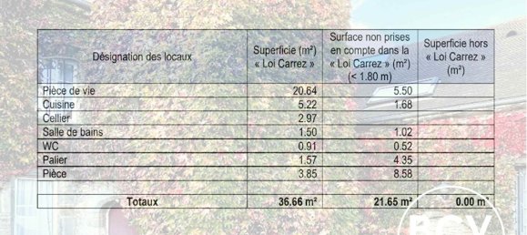 1 bedroom Duplex in Epernon, France No. 223886 7