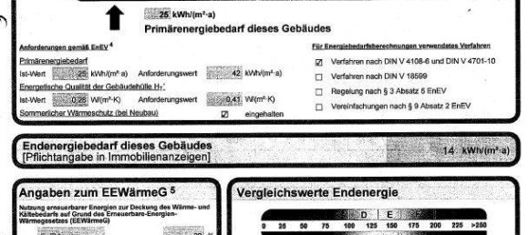 Apartamento de 2 divisões em Bielefeld, Germany N.º 369010 17
