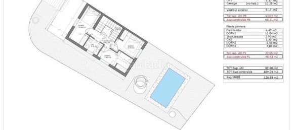 3 bedrooms House in Vilanova i la Geltru, Spain No. 137632 19