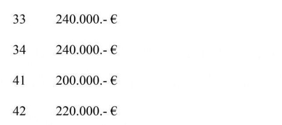 Villa in Javea, Spain, Nr. 284848 7