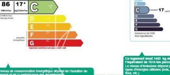 2 bedrooms Apartment in Montpellier, France No. 295570 2