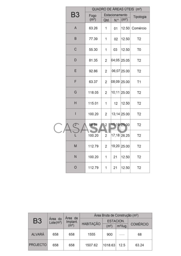 Terreno em Amadora, Portugal N.º 277362