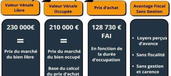 Дом с 3 спальнями в Мутье, Франция № 64970 2