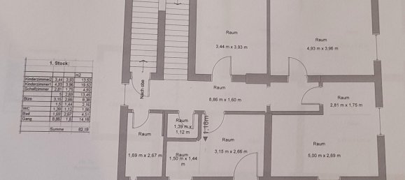 4غرفة منزل في Irnfritz-Messern, Austria رقم 192663 17