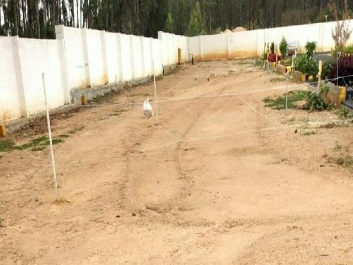  Land in Bangalore, India No. 40106