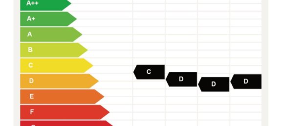 1 bedroom Apartment in Penzing, Austria No. 201438 14