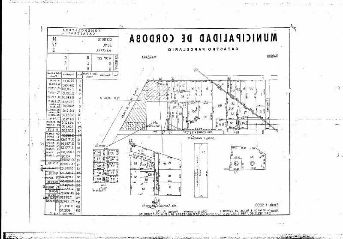  Land in Cordoba, Argentina No. 36767