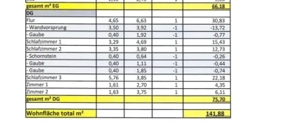 Casa T2 em Groditz, Germany N.º 69465 26