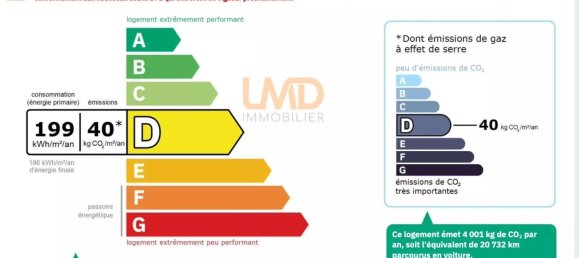 3 chambres Maison à Saint-Jean-d'Angély, France No. 99187 5