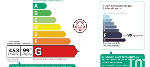 Casa de 2 dormitorios en Sin-le-Noble, France No. 210237 11