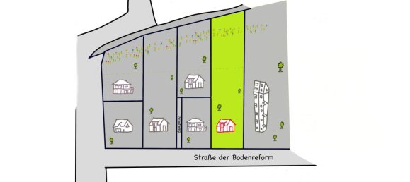  Land in Havelland, Germany No. 103846 2