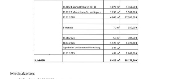 Propiedad comercial en Plauen, Germany 8423 m² No. 231865 8