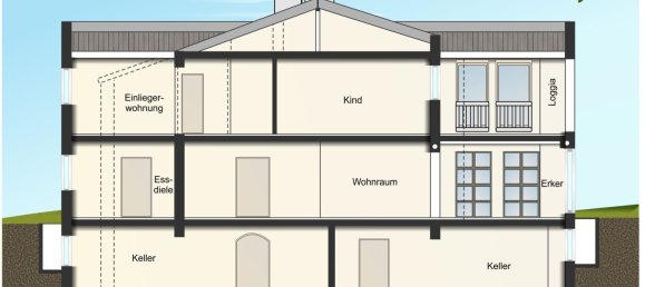 8-Zimmer Stadthaus in München, Germany, Nr. 273602 30