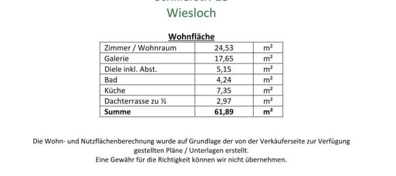 استوديو في Rhein-Neckar-Kreis, Germany رقم 226211 22