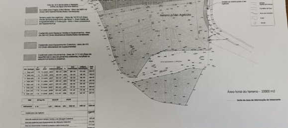 23300m² Land in Caldas da Rainha, Portugal No. 57914 9