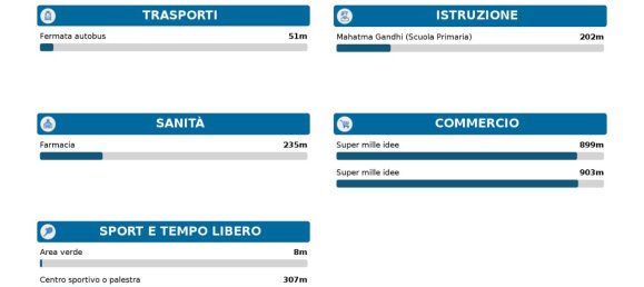 3 rooms Apartment in Rome, Italy No. 30873 16