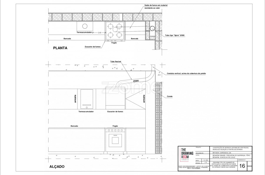 Terreno en Loule, Portugal 226 m² No. 13290