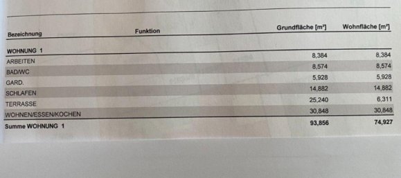 Apartamento T2 em Neckar-Odenwald-Kreis, Germany N.º 35592 3