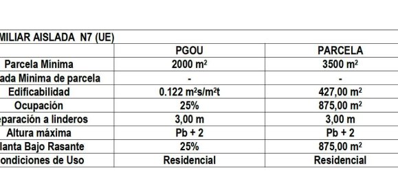 Grundstück in Malaga, Spain, Nr. 152696 4