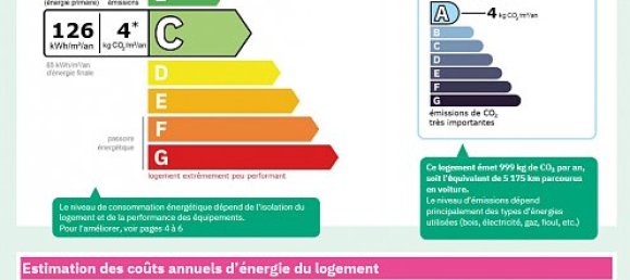 4 bedrooms House in Bettlach, France No. 87146 13