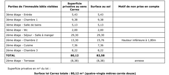 Duplex T3 em Villejuif, France N.º 134828 17