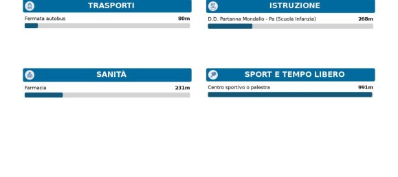 4 rooms Apartment in Palermo, Italy No. 274859 14