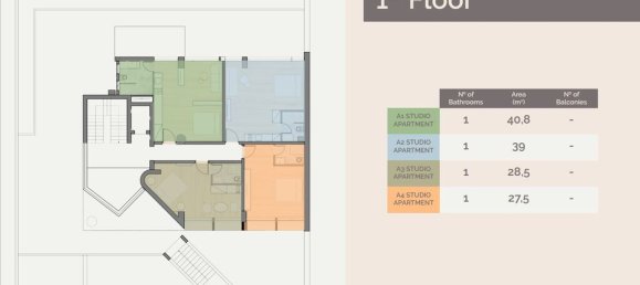 1 dormitorio apartamento en venta en Agios Dimitrios, South Athens, Attica, Greece № 104350 11