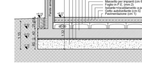 Земельный участок 545м² в Чезена, Италия № 174420 6