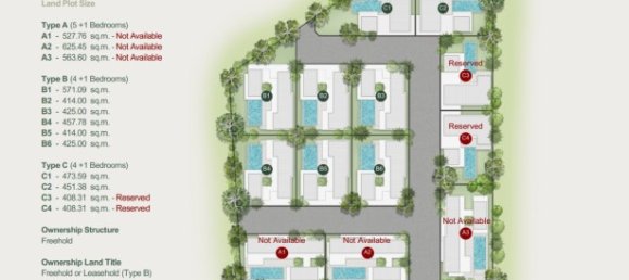 5 chambres Villa à Phuket, Thailand No. 12673 20