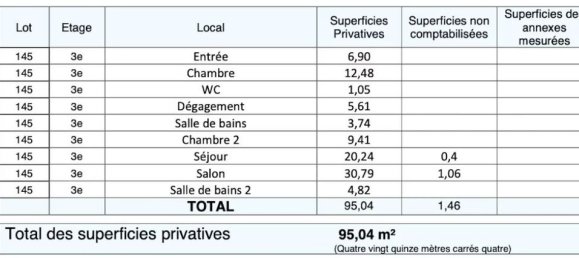 3 bedrooms Apartment in Paris, France No. 127759 10