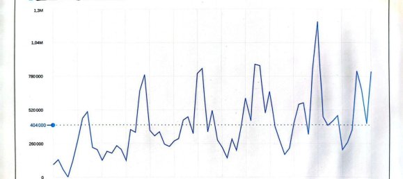  عقار تجاري في Villers-sur-Mer, France 20متر مربع رقم 327300 5