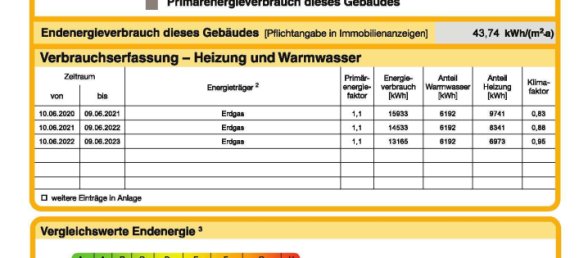 4غرفة تاون هاوس في Baden-Wurttemberg, Germany رقم 79251 18