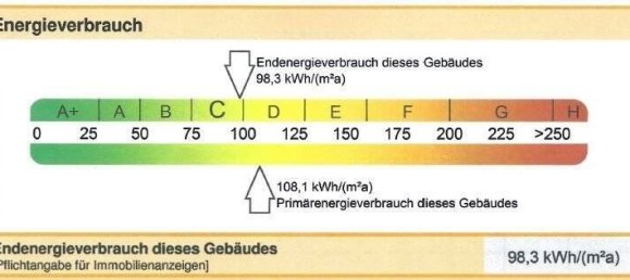 4غرفة شقة في Neckar-Odenwald-Kreis, Germany رقم 64383 26