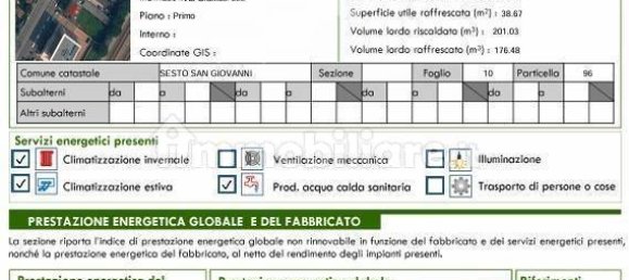 1 bedroom Apartment in Sesto San Giovanni, Italy No. 379002 3