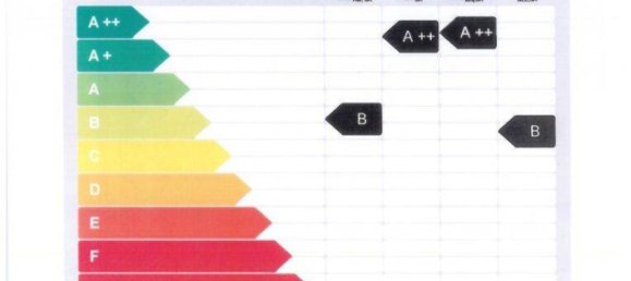 3غرفة شقة في Brigittenau, Austria رقم 249762 29