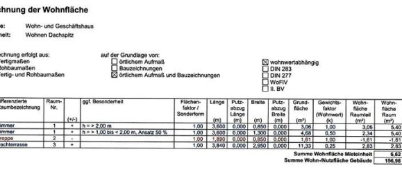 Edificio de 6 habitaciónes en Ostalbkreis, Germany No. 13432 5