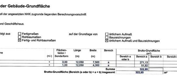 Edificio de 6 habitaciónes en Ostalbkreis, Germany No. 13432 6