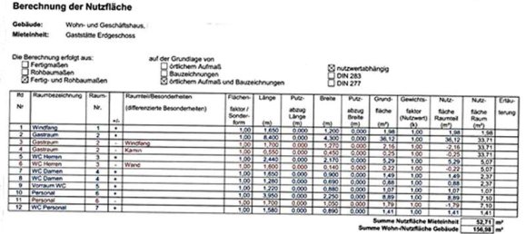 Edificio de 6 habitaciónes en Ostalbkreis, Germany No. 13432 2