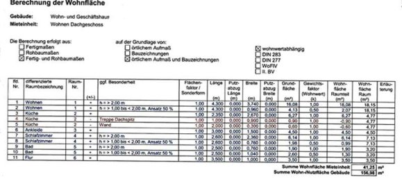 Edificio de 6 habitaciónes en Ostalbkreis, Germany No. 13432 4