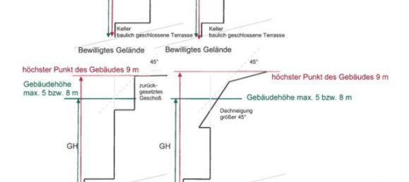 Terrain à Leobendorf, Austria No. 133241 23