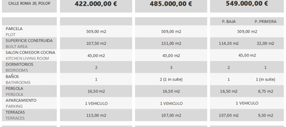 3 bedrooms Villa in Polop, Spain No. 10324 8