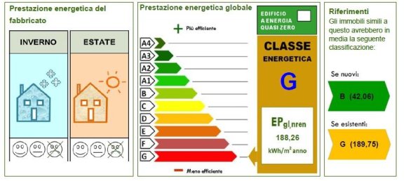 4-Zimmer Wohnung in Padua, Italy, Nr. 102315 18