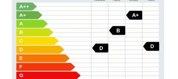 3 rooms Apartment in Wieden, Austria No. 218028 16