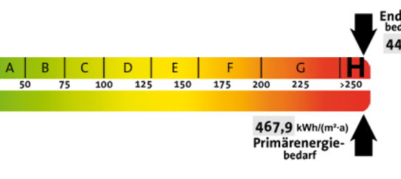 6 chambres Maison de ville à Saarbrucken, Germany No. 338690 12
