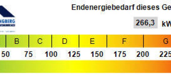 1 bedroom House in Burgenlandkreis, Germany No. 357936 25