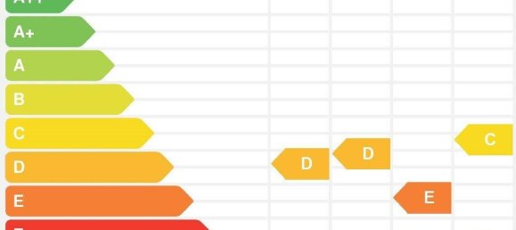 7 rooms House in Leobersdorf, Austria No. 13034 2