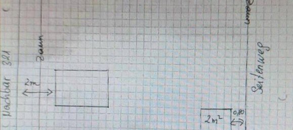 2 rooms House in Oggau am Neusiedler See, Austria No. 249476 19