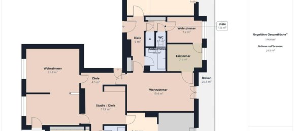 8 rooms Apartment in Hietzing, Austria No. 231294 27