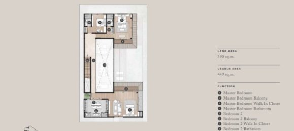 4 bedrooms Villa in Bang Tao, Thailand No. 12613 11