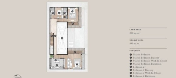 4 bedrooms Villa in Bang Tao, Thailand No. 12613 17